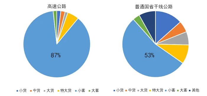 2020年國慶、中秋雙節(jié)甘肅省公路出行指南