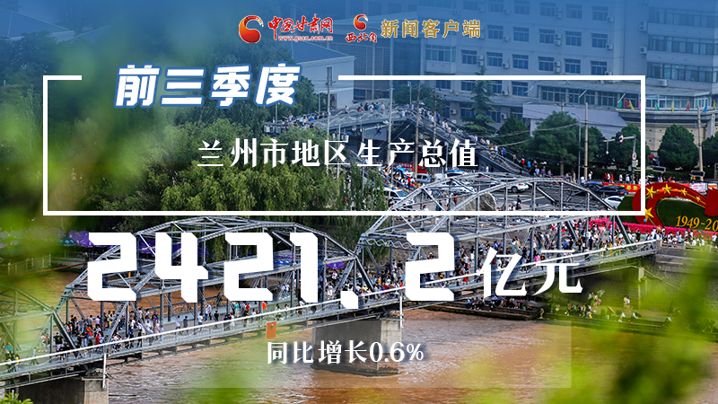 海報|穩(wěn)中有進，蘭州市前三季度進度條這樣刷新！