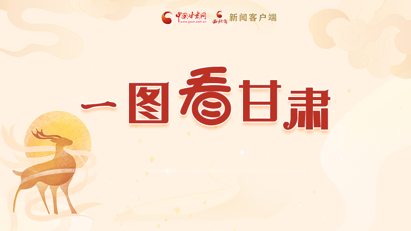 圖解|“實力派”甘肅，哪點驚艷了你？