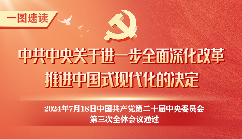 轉(zhuǎn)存！60條要點速覽二十屆三中全會《決定》